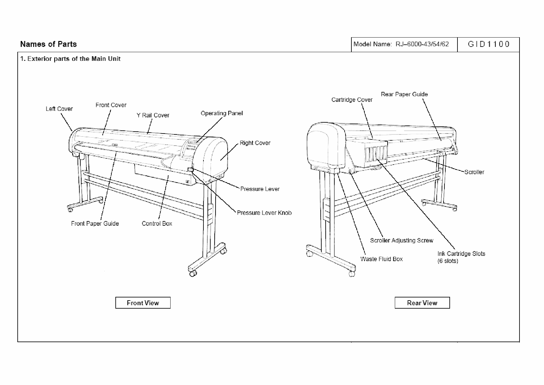 MUTOH RJ 6000 43 54 62 Parts List Manual-4 MUTOH RJ 6000 43 54 62 Parts List Manual-4